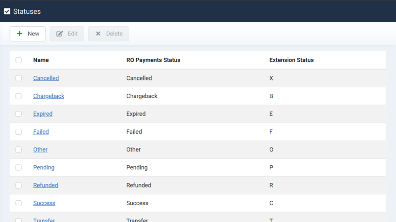 RO Payments - Manage Order Statuses