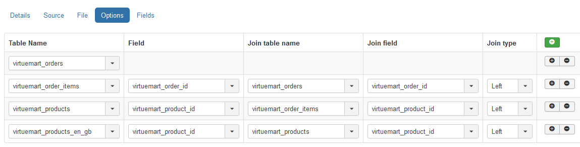 Custom table fields query