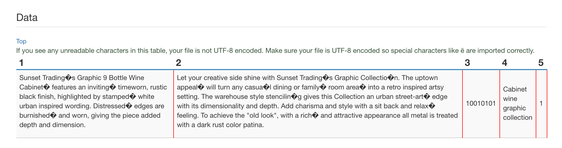 csvi utf8 not encoded csv file