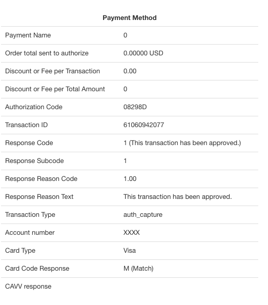 vm-payment-authorizenet.png